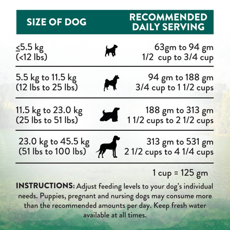 Addiction Dog Wild Islands Island Birds 20lb