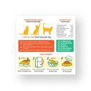 *FROZEN* PetCubes Cat Raw Rabbit 1.28kg (4 x 320g)