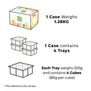 *FROZEN* PetCubes Cat Raw Lamb 1.28kg (4 x 320g)