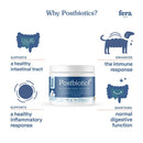 Fera Pets Dogs & Cats Postbiotics Plus Microbiome Support 2.12oz