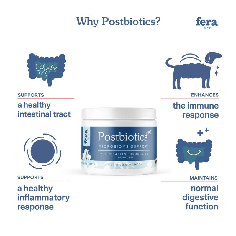 Fera Pets Dogs & Cats Postbiotics Plus Microbiome Support 2.12oz