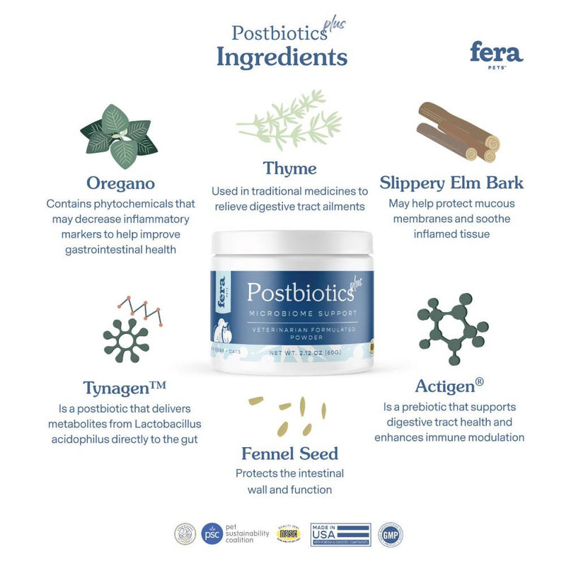 Fera Pets Dogs & Cats Postbiotics Plus Microbiome Support 2.12oz