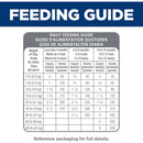 Hill's Science Diet Puppy Sensitive Stomach & Skin Salmon & Rice 4lb