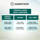 Addiction Dog Wild Islands Island Chicken & Turkey 185g