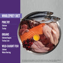 Orijen Whole Prey Diet Large Breed Adult Dry Dog Food 11.4kg