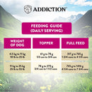 Addiction Dog Wild Islands Grassland Rabbit 185g