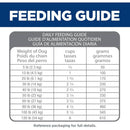 Hill's Science Diet Canine Adult Perfect Digestion Chicken, Barley & Whole Oats 22lb