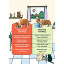 Notti Living 001 Pet Food Bowl Stand - Chili