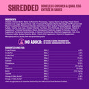 Wellness Cat Core Signature Selects Shredded Chicken & Quail Egg Grain-Free Canned Cat Food 2.8oz