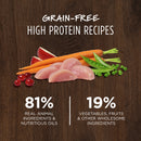Instinct The Raw Brand Cat Original Grain-Free Dry Food Real Chicken Recipe 5lb