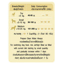 JerHigh Dog Dry Food Meat as Meals Holistic Chicken with Pumpkin Recipe 500g