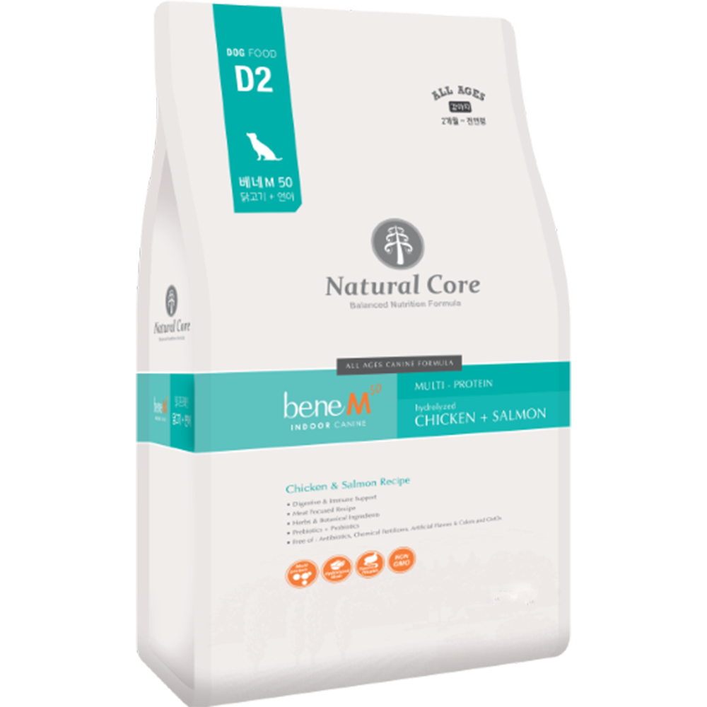 Natural Core Canine Bene M50 Indoor Canine Multi-Protein 2kg