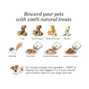 Natural Kitty Meaty Cubes 100% Chicken & Pumpkin 60g
